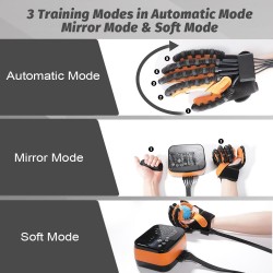 ПРОКАТ Реабилитационная перчатка (правая)